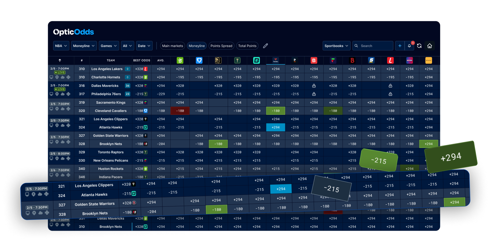 Sports Betting API & Odds Comparison